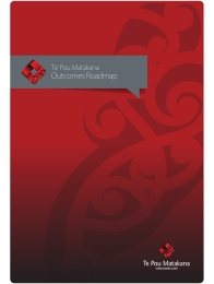 TPM_Outcomes-Roadmap-01